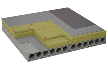 considerations of Pillwell flat roofing insulation